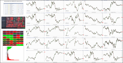 060822-TheStrategyLab-Key-Markets.png