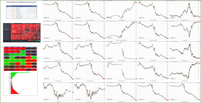 082622-TheStrategyLab-Key-Markets.png