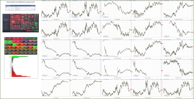 082922-TheStrategyLab-Key-Markets.png