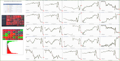 092122-TheStrategyLab-Key-Markets.png