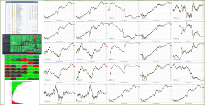 100322-TheStrategyLab-Key-Markets.png