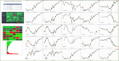 102122-TheStrategyLab-Key-Markets.png