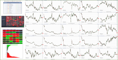 121622-TheStrategyLab-Key-Markets.png