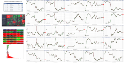 010323-TheStrategyLab-Key-Markets.png