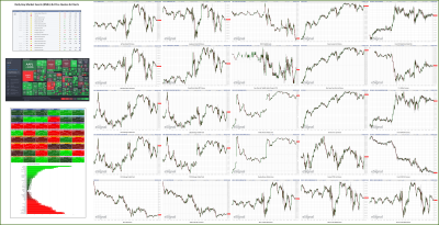 010423-TheStrategyLab-Key-Markets.png