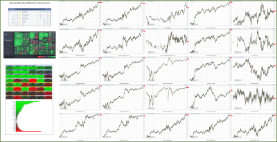 011123-TheStrategyLab-Key-Markets.png