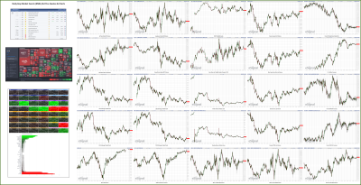 020623-TheStrategyLab-Key-Markets.png