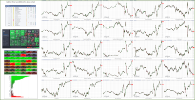 020723-TheStrategyLab-Key-Markets.png