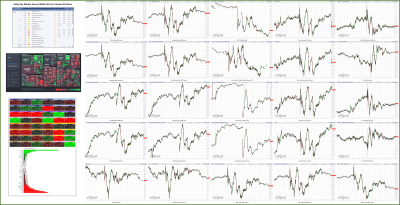 021423-TheStrategyLab-Key-Markets.png