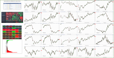 021723-TheStrategyLab-Key-Markets.png