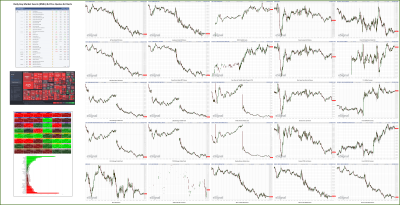 022123-TheStrategyLab-Key-Markets.png