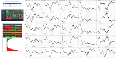 031323-TheStrategyLab-Key-Markets.png