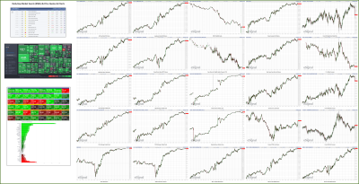 030323-TheStrategyLab-Key-Markets.png