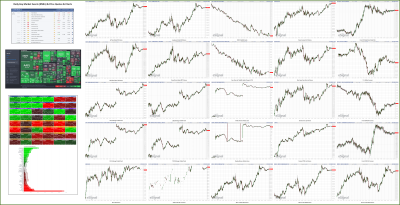 032123-TheStrategyLab-Key-Markets.png