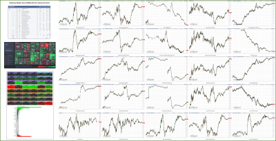 040323-TheStrategyLab-Key-Markets.png