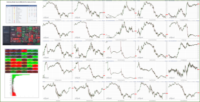 040423-TheStrategyLab-Key-Markets.png