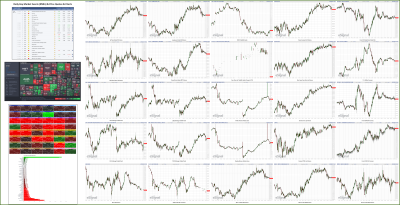 041923-TheStrategyLab-Key-Markets.png