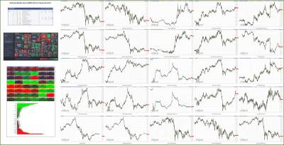 051923-TheStrategyLab-Key-Markets.png