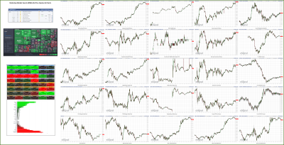 061223-TheStrategyLab-Key-Markets.png