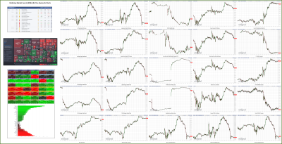 070723-TheStrategyLab-Key-Markets.png