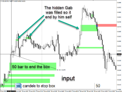 wrb-hidden-gap-indicator-6.png