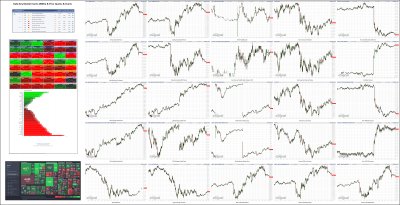 020224-TheStrategyLab-Key-Markets.png