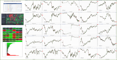 020624-TheStrategyLab-Key-Markets.png