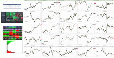 020924-TheStrategyLab-Key-Markets.png