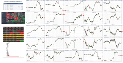 021224-TheStrategyLab-Key-Markets.png