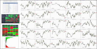 050322-TheStrategyLab-Key-Markets.png