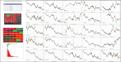 050922-TheStrategyLab-Key-Markets.png